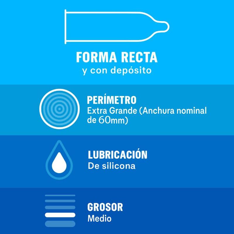 Preservativi Durex Naturale XL, confezione da 12 unità, con dettaglio della confezione e preservativi trasparenti e naturali