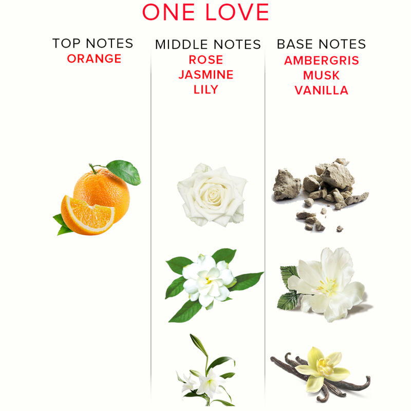 Profumo EYE OF LOVE EOL PHR DELUXE 50 ml con flacone elegante e dettagli raffinati, ideale per un aroma avvolgente e delicato.