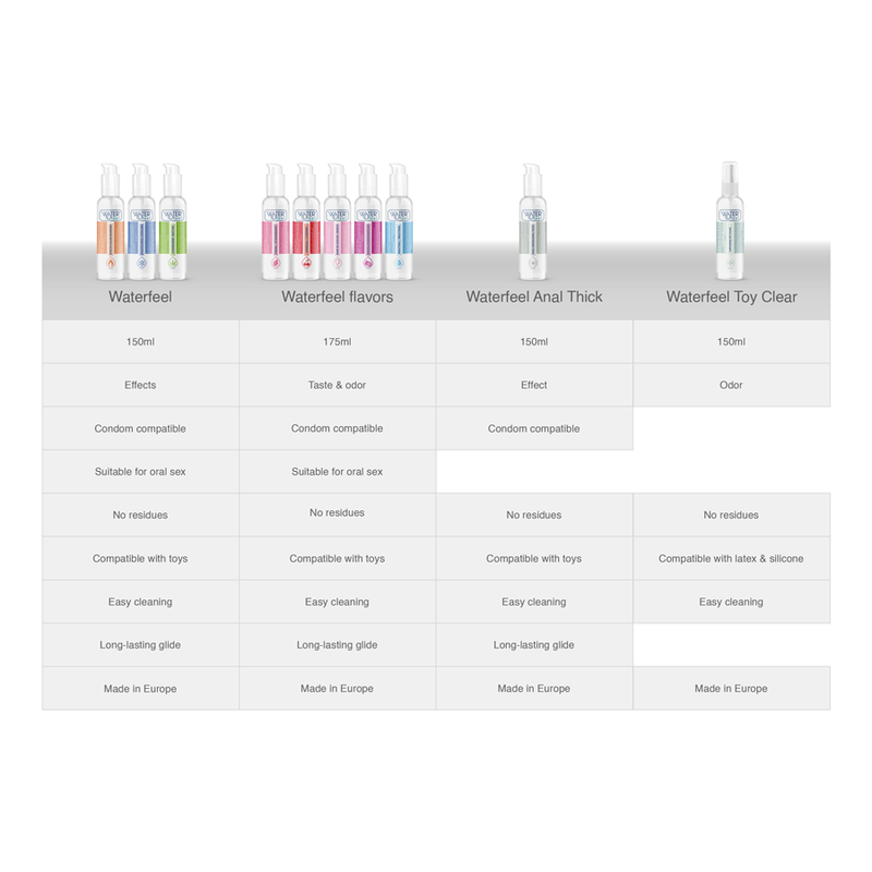 Detergente sterile WATERFEEL per giocattoli, bottiglia da 150 ml, con etichetta e tappo visibili.