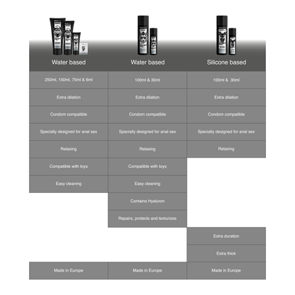 Gel lubrificante analitico a base d'acqua BLACK HOLE, 250 ml, con formula per dilatazione e comfort anale.