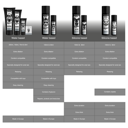 Gel rilassante anale BLACK HOLE a base di silicone e jojoba, 30 ml, mostra il tubetto con etichetta nera e logo del marchio.