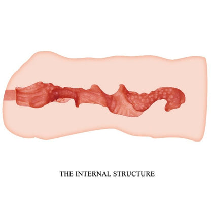 Masturbatore Crazy Bull Linda Vagina, 13,7 cm, in silicone realistico con dettagli anatomici, per stimolazione e piacere.