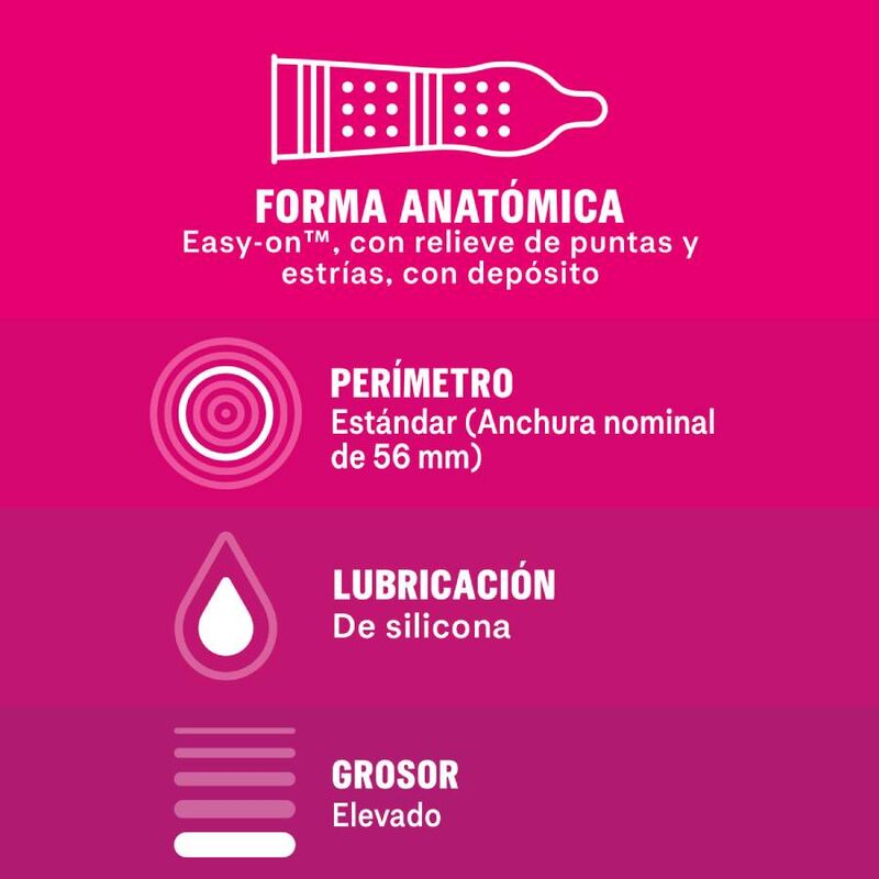 Preservativi Durex Dame Placer, confezione da 12 unità, lubrificati, con marca Durex Condoms.