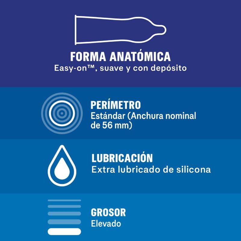 Preservativi Durex Extra Sicuro, confezione da 12 unità, con dettagli visibili sulla scatola e il marchio Durex.