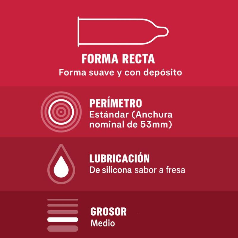 Confezione di 12 preservativi Durex Saboreame con aromi per un'esperienza piacevole e sicura.