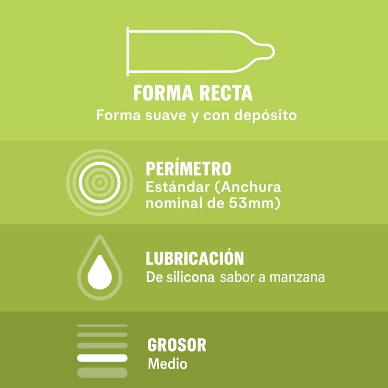 Preservativi Durex Saboreame, confezione da 12 unità, con preservativi aromatizzati per coppie.