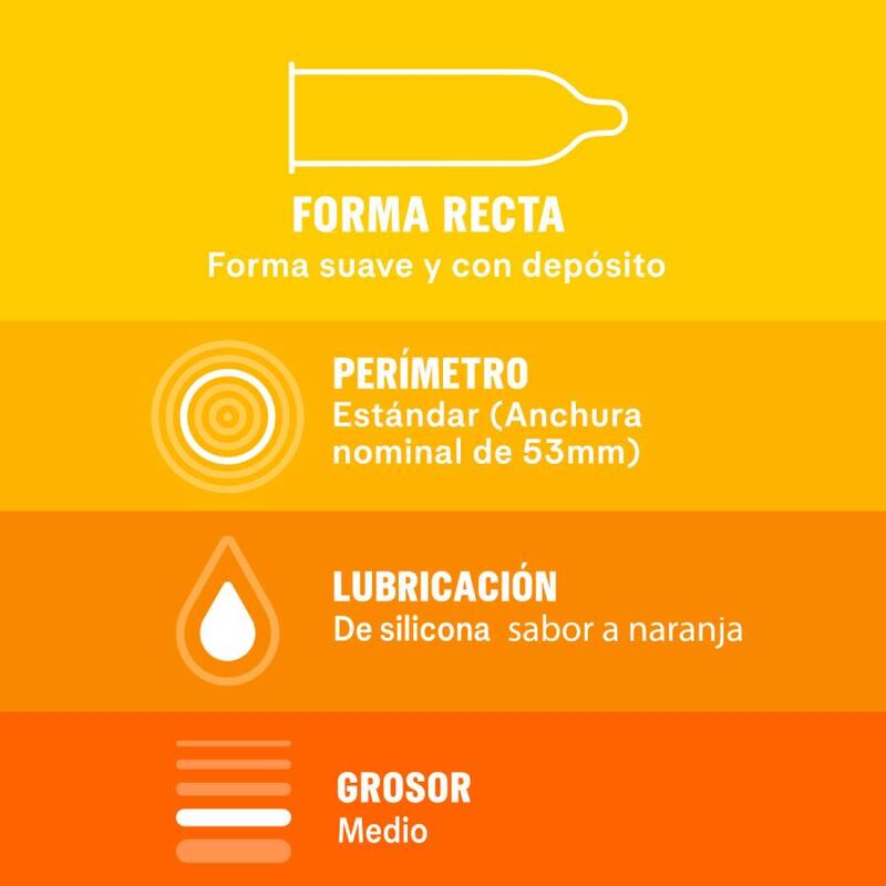 Confezione di 12 preservativi Durex Saboreame con gusti vari, confezione con dettagli e logo Durex visibili.