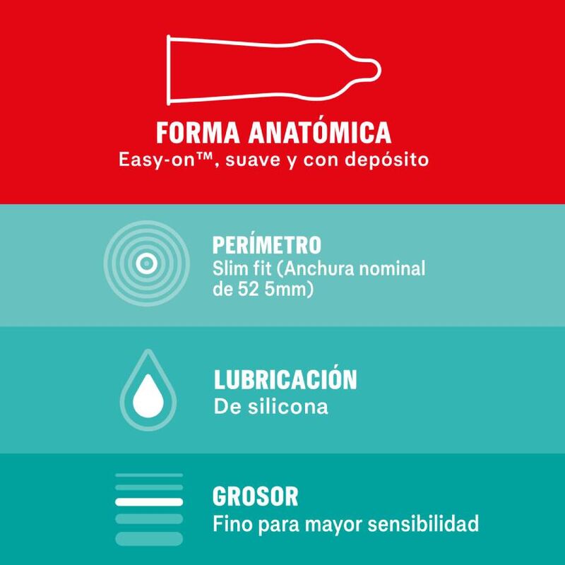 Preservativi Durex Sensitivo Slim Fit, confezione da 10 unità, evidenziando il design sottile e aderente.
