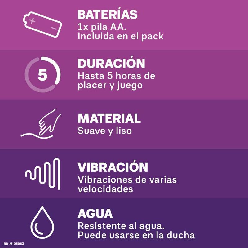 Vibratore orgasmico intenso Durex Toys, design realistico e dettagliato, ideale per stimolazione e piacere personale.