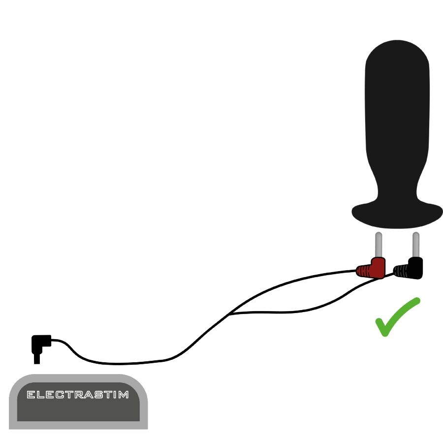 Cavi stimolatori Electrastim a 90 gradi per dispositivi di stimolazione elettrica, compatibili con prodotti Electrastim.