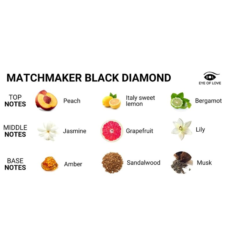 Profumo LGBTQ Eye of Love Matchmaker Black Diamond per lui, 30 ml, con feromoni e fragranza intensa.