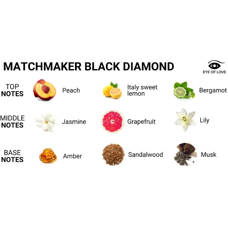 Profumo EYE OF LOVE Matchmaker Black Diamond con feromoni, 30 ml, per attirare l'attenzione femminile, in bottiglia da 30 ml