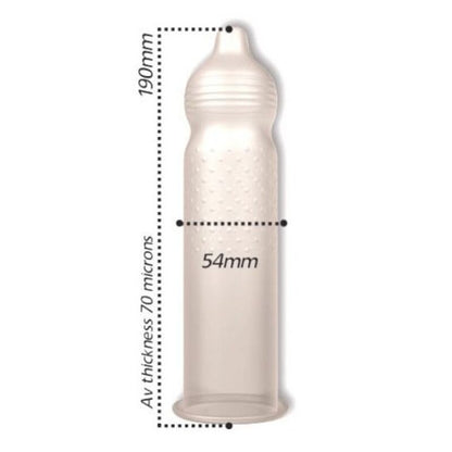 PASANTE - RIBS & DOTS INTENSITY PRESERVATIVI 144 UNITÀ