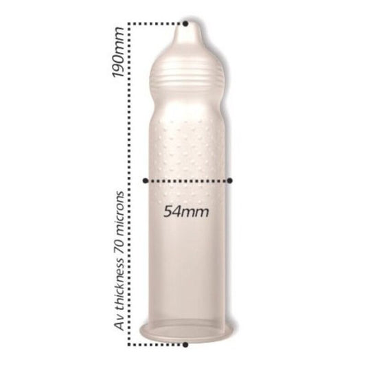 PASANTE - RIBS & DOTS INTENSITY PRESERVATIVI 144 UNITÀ