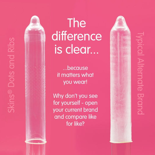 SKINS - DOTS & RIBS PREMIUM CONDOMS CONFEZIONE DA 4