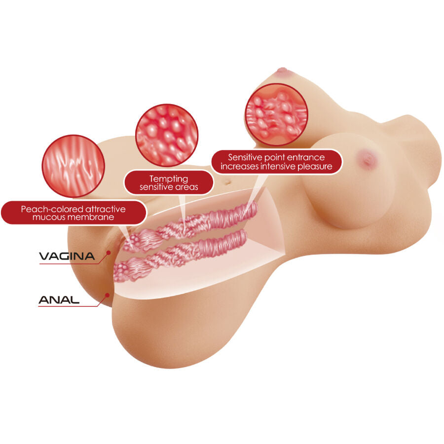 CRAZY BULL - HETTY TORSO FEMMINILE REALISTICO VAGINA E ANALE 1,9 KG