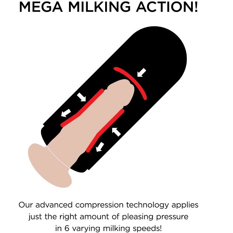 Vibratore PDX ELITE MEGA MILKER VIBRANTE con design realistico e superficie dettagliata, ideale per stimolazione intensa
