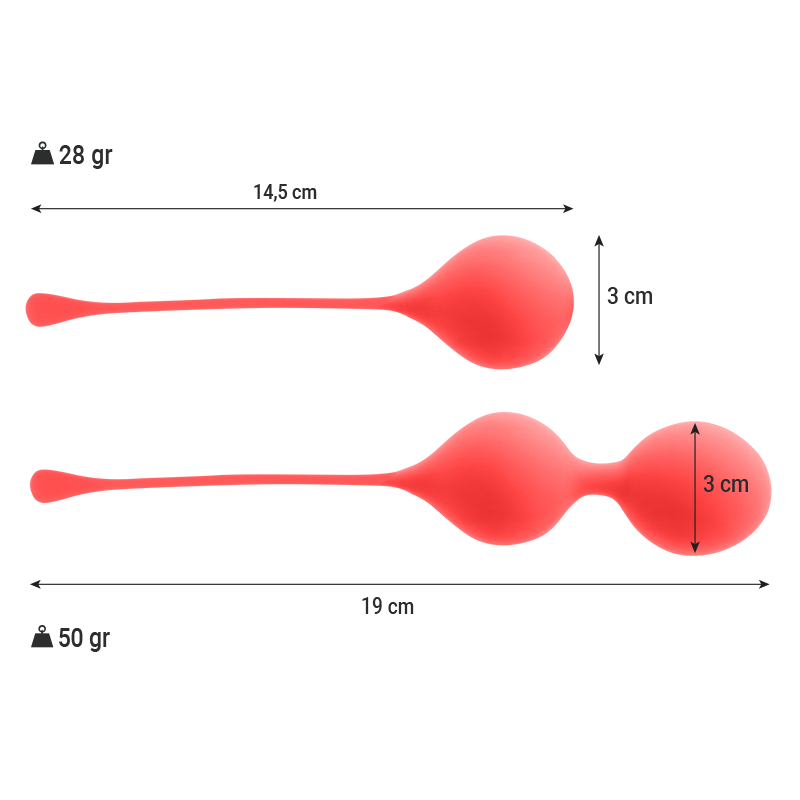 Set di palline Kegel Kendall rosse di INTENSE HEALTH & FUN, dispositivo per esercizi di rafforzamento pelvico.
