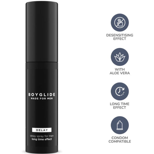 Spray ritardante INTIMATELINE BOYGLIDE da 20 ml, flacone con etichetta e spray spray in primo piano, prodotto per il benessere intimo