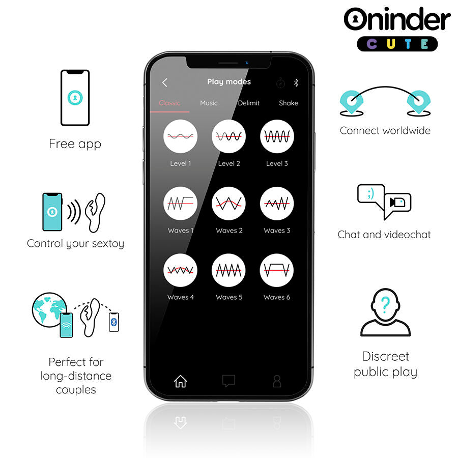 Vibratore clitorideo e punto G ONINDER CUTE Love Bunny con controllo tramite app gratuita, design compatto e colorato.