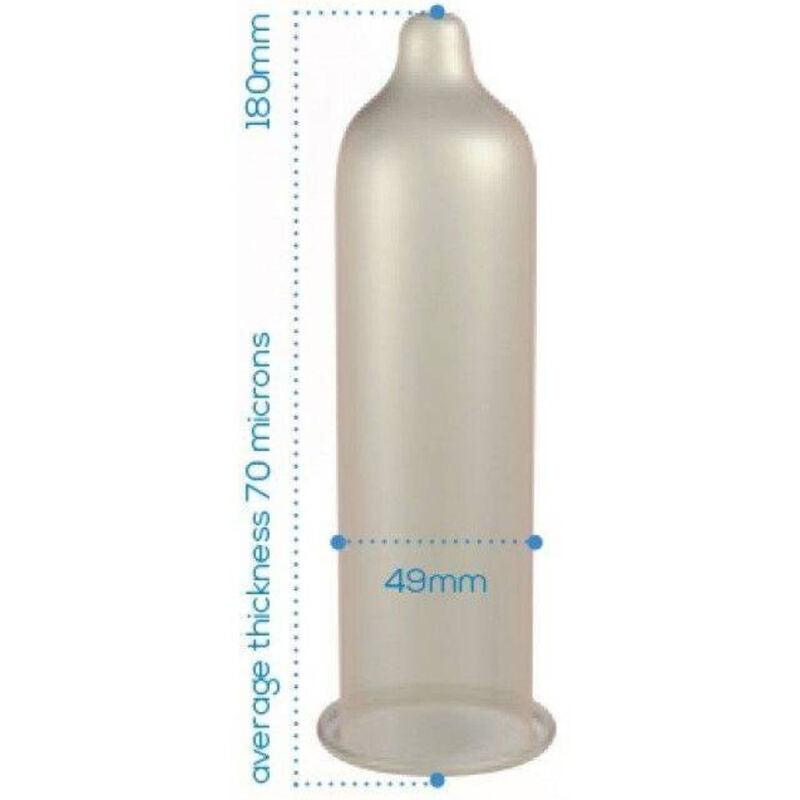 Preservativi Pasante Trim Closer Fit in confezione da 144 unità, confezionati singolarmente, con scatola bianca e dettagli.