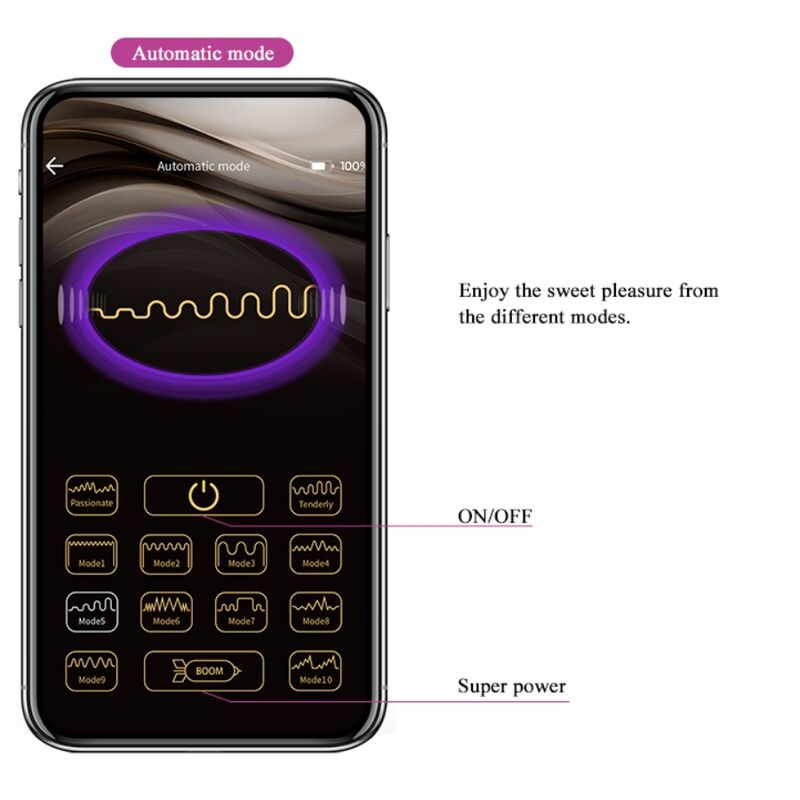 Sfere vibranti ricaricabili Pretty Love Elvira rosa, dispositivo di massaggio intimo, con design ergonomico e tecnologia silenziosa.