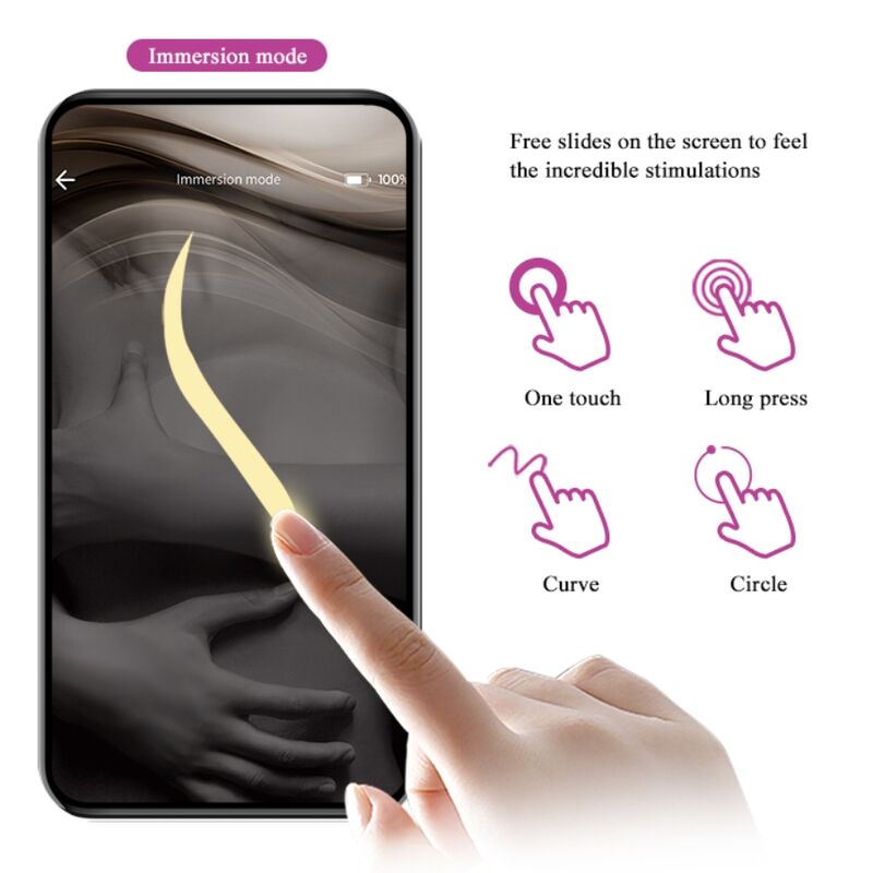 Sfere vibranti ricaricabili Pretty Love Elvira viola, con design ergonomico e texture morbida per piacere e stimolazione.